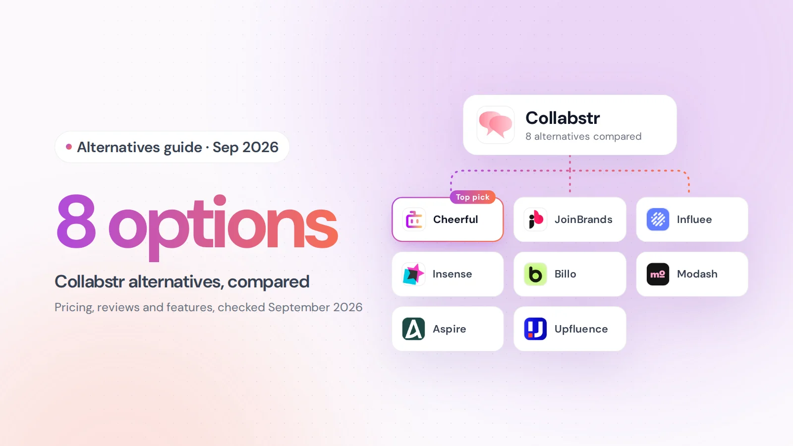 Collabstr alternatives compared: Cheerful, JoinBrands, Influee, Insense, Billo, Modash, Aspire, Upfluence