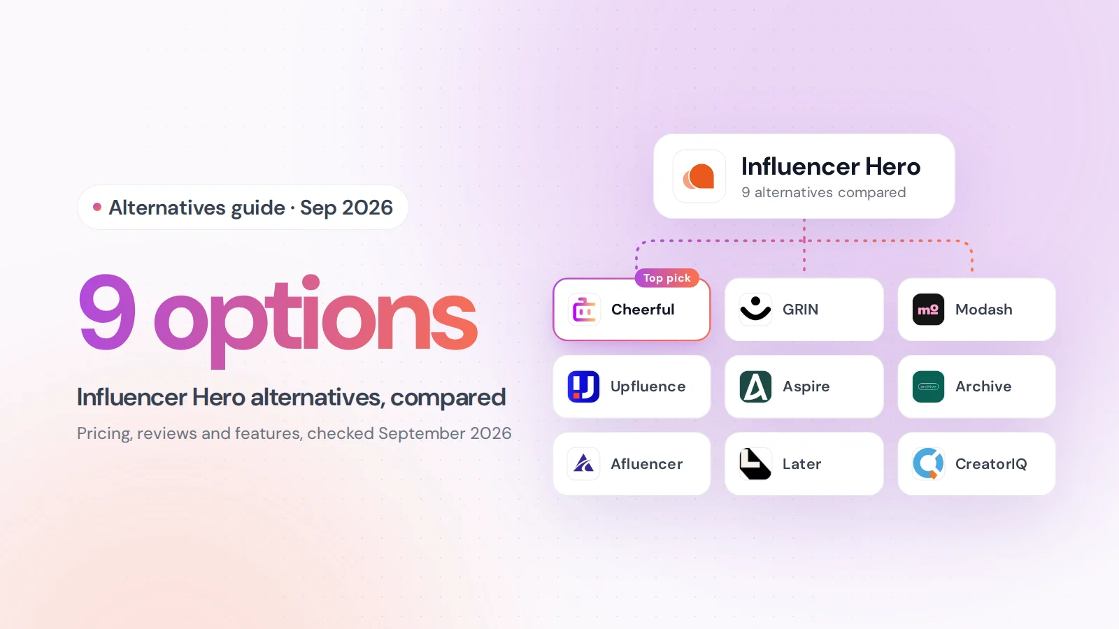 Influencer Hero alternatives compared: Cheerful, GRIN, Modash, Upfluence, Aspire, Archive, Afluencer, Later Influence, CreatorIQ