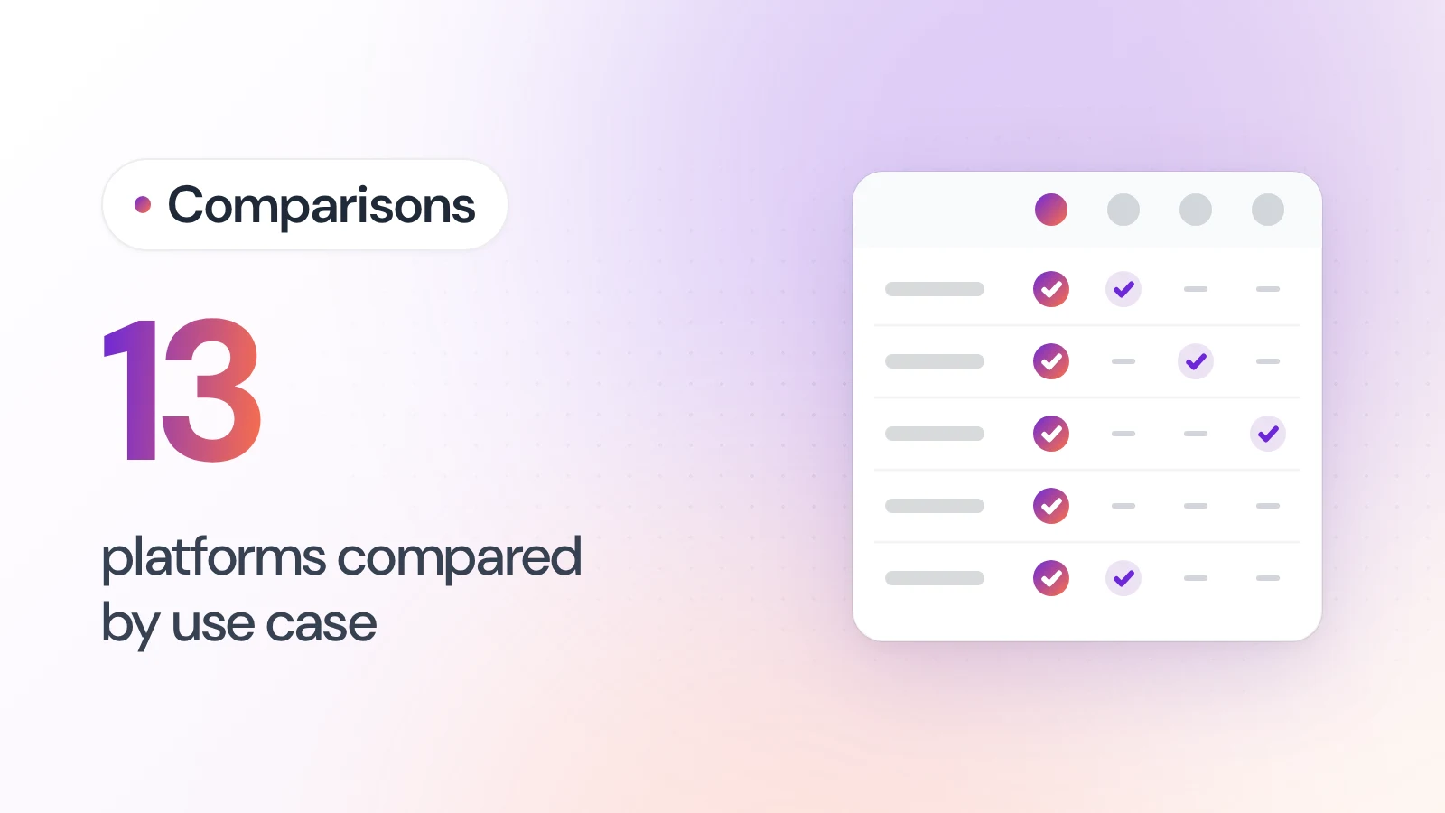 Cover for The Best Influencer Marketing Platforms in 2026 (AI and Classic, by Use Case)