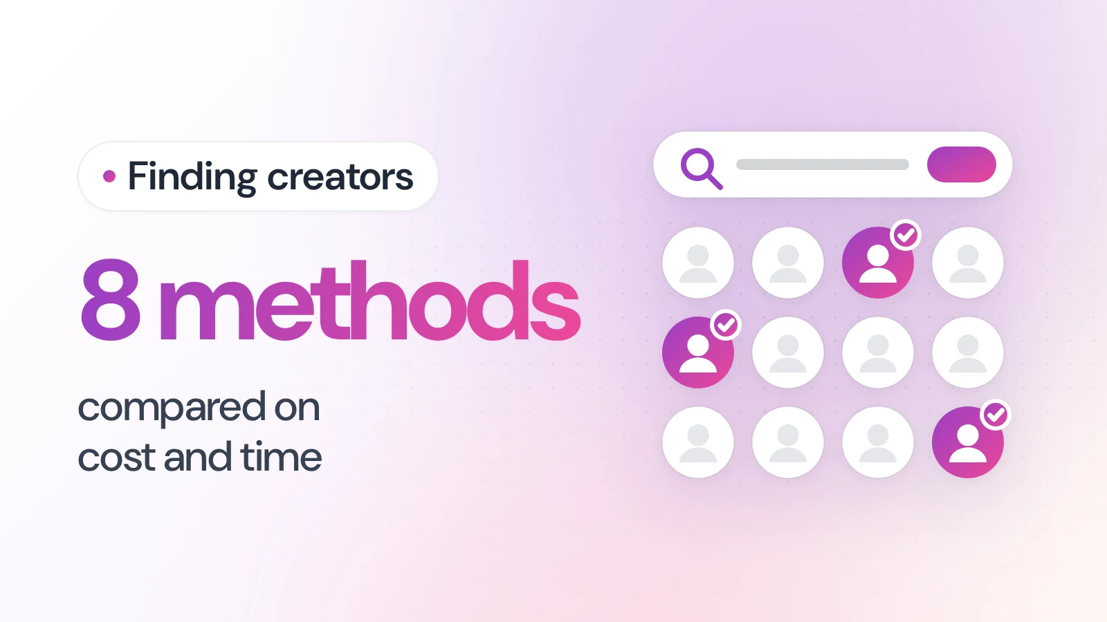 Cover for How to Find Influencers for Your Brand: 8 Methods That Work