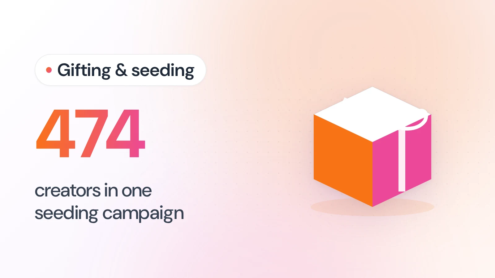 Cover for Influencer Gifting Campaigns: The Complete Playbook (with Real Numbers)