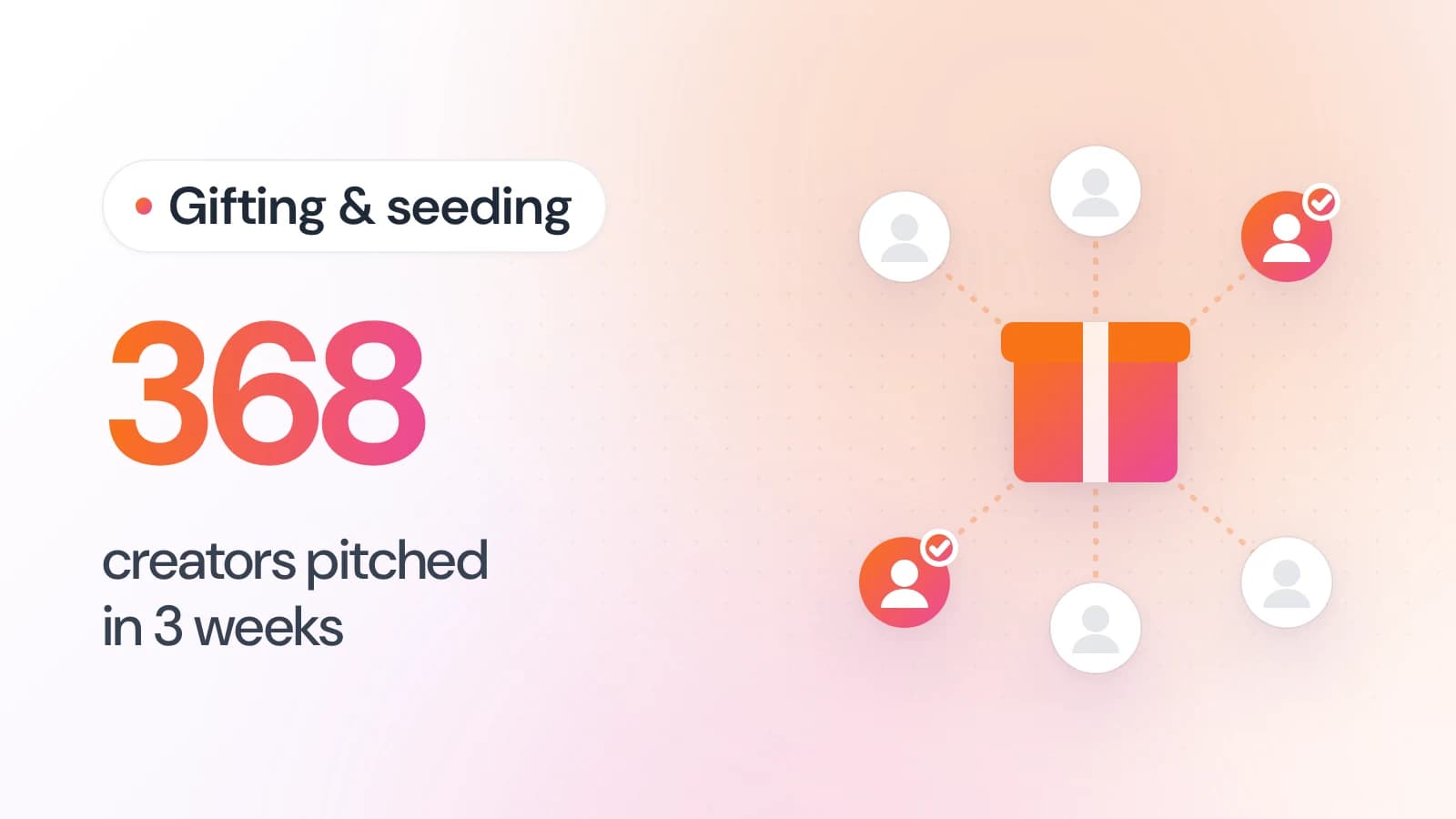 Cover for Product Seeding: The Complete Guide for Brands (2026)