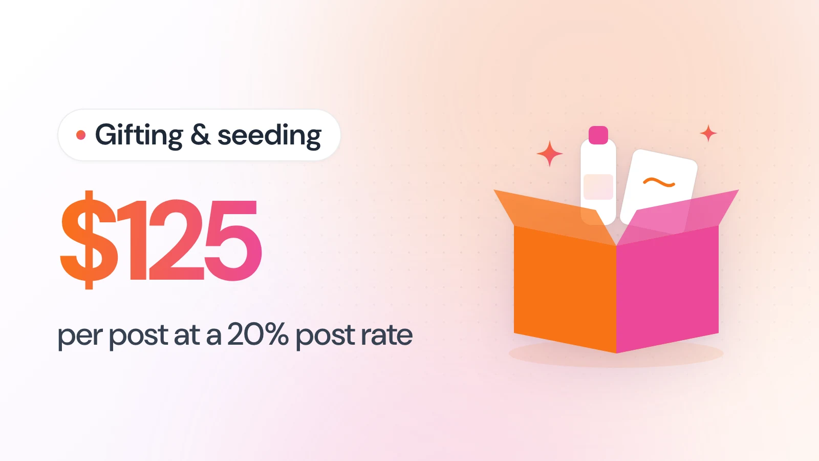 Cover for What Is a PR Package? A Brand’s Guide to Boxes That Get Posted