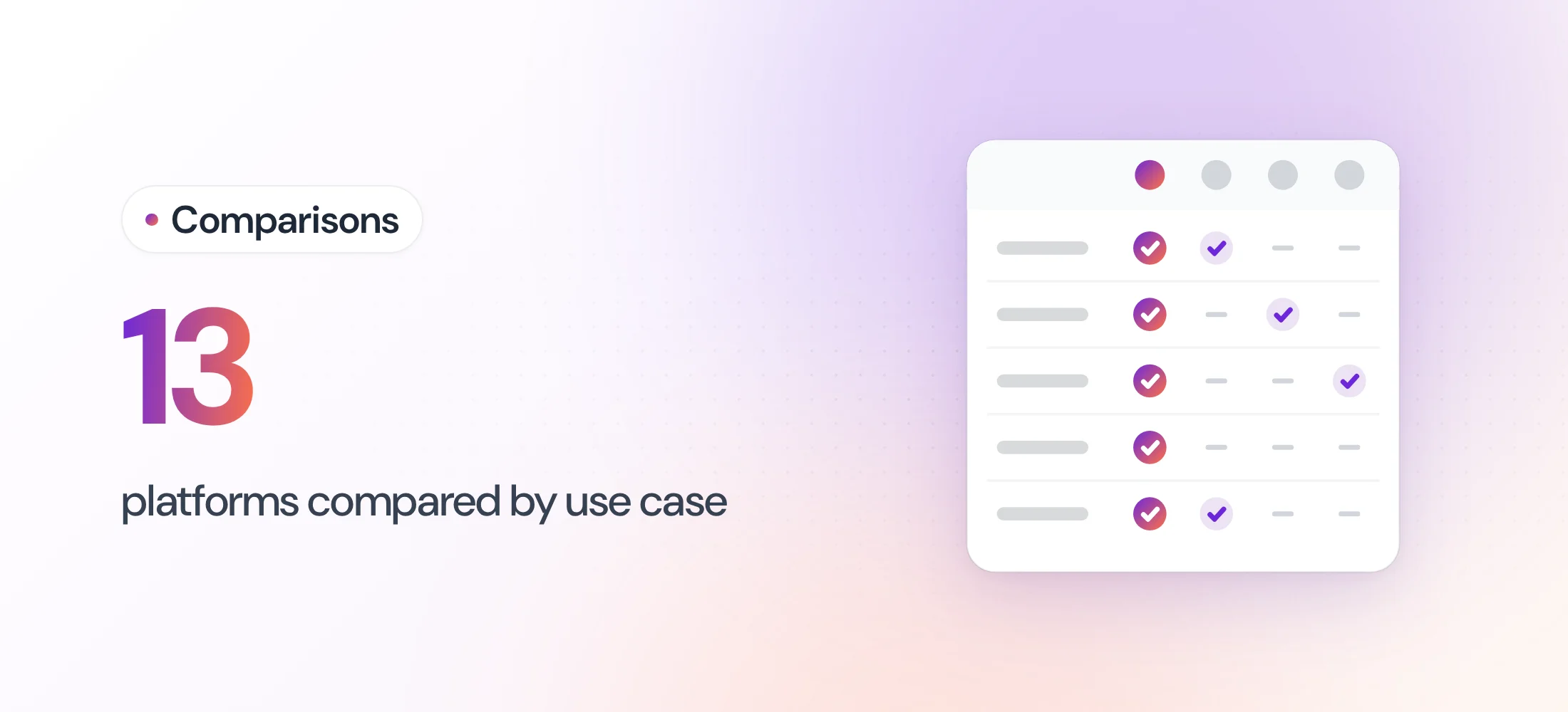 Comparisons: The Best Influencer Marketing Platforms in 2026 (AI and Classic, by Use Case)