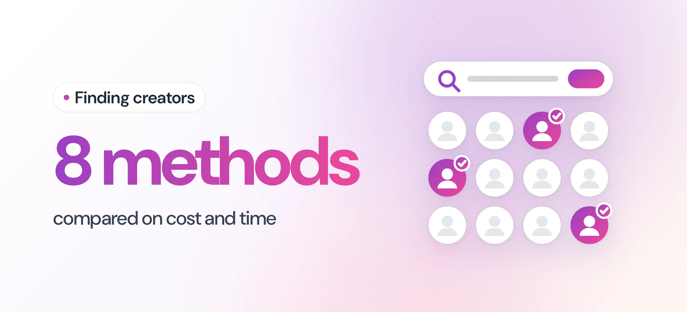 Finding creators: How to Find Influencers for Your Brand: 8 Methods That Work