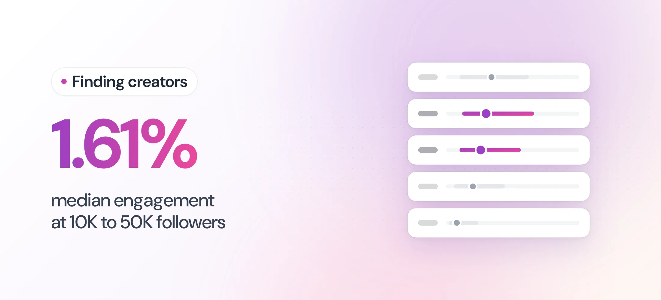 Finding creators: Micro-Influencers: What They Are, What They Cost, How to Find Them