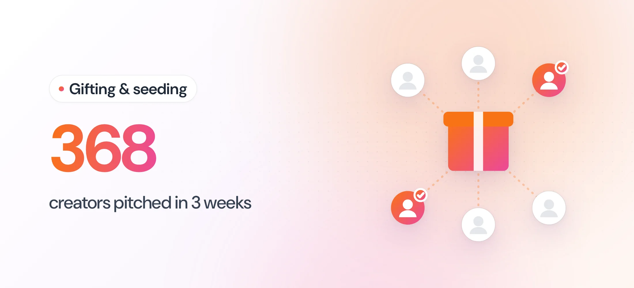Gifting & seeding: Product Seeding: The Complete Guide for Brands (2026)