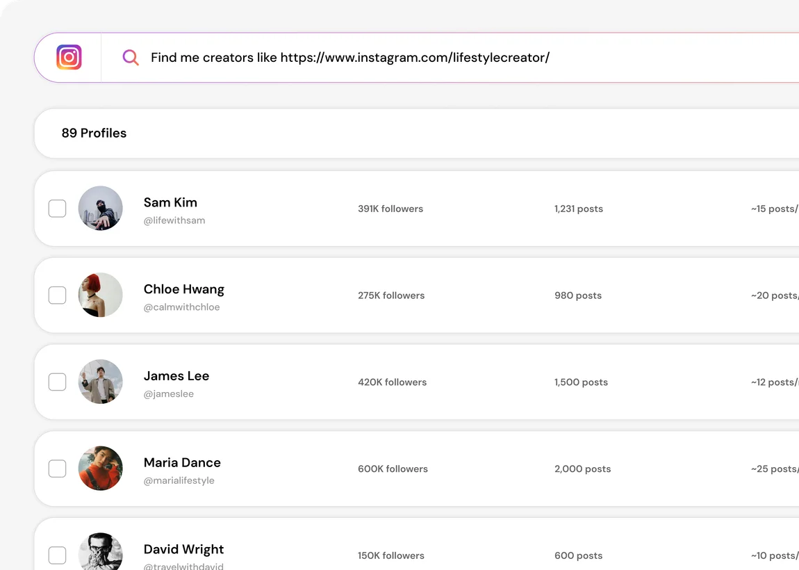 Cheerful creator search results listing creator handles with follower counts, post counts and posting frequency