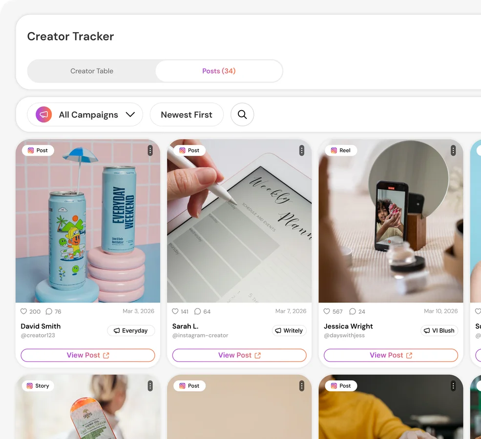 A Cheerful creator tracker showing detected influencer posts as cards with likes, comments, the posting date and the campaign each belongs to